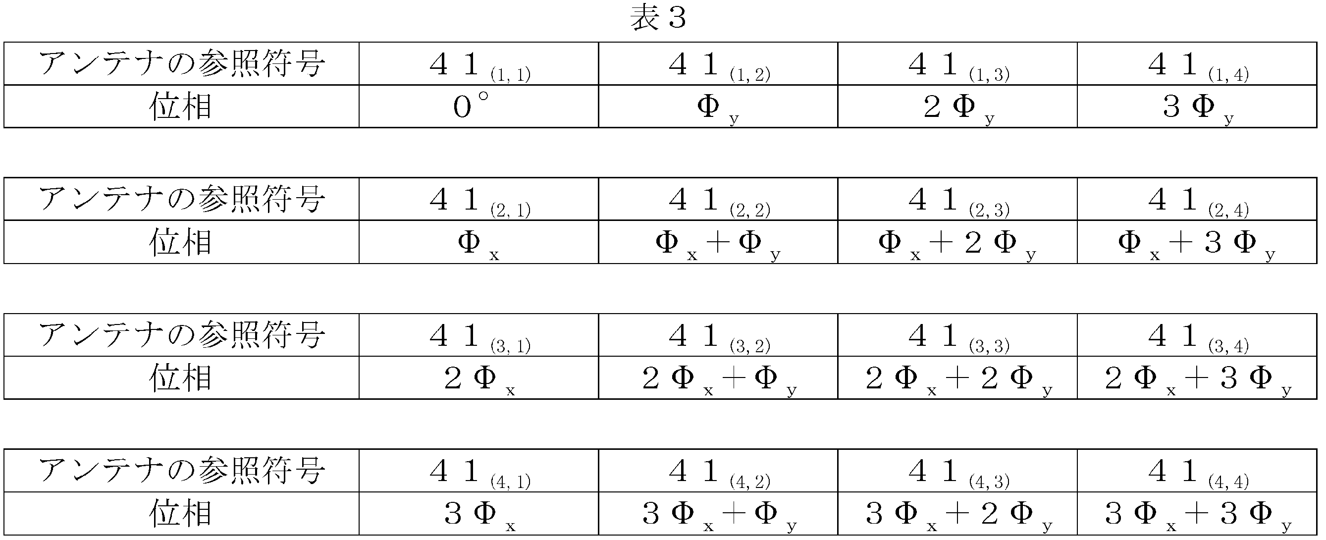 Figure JPOXMLDOC01-appb-T000003