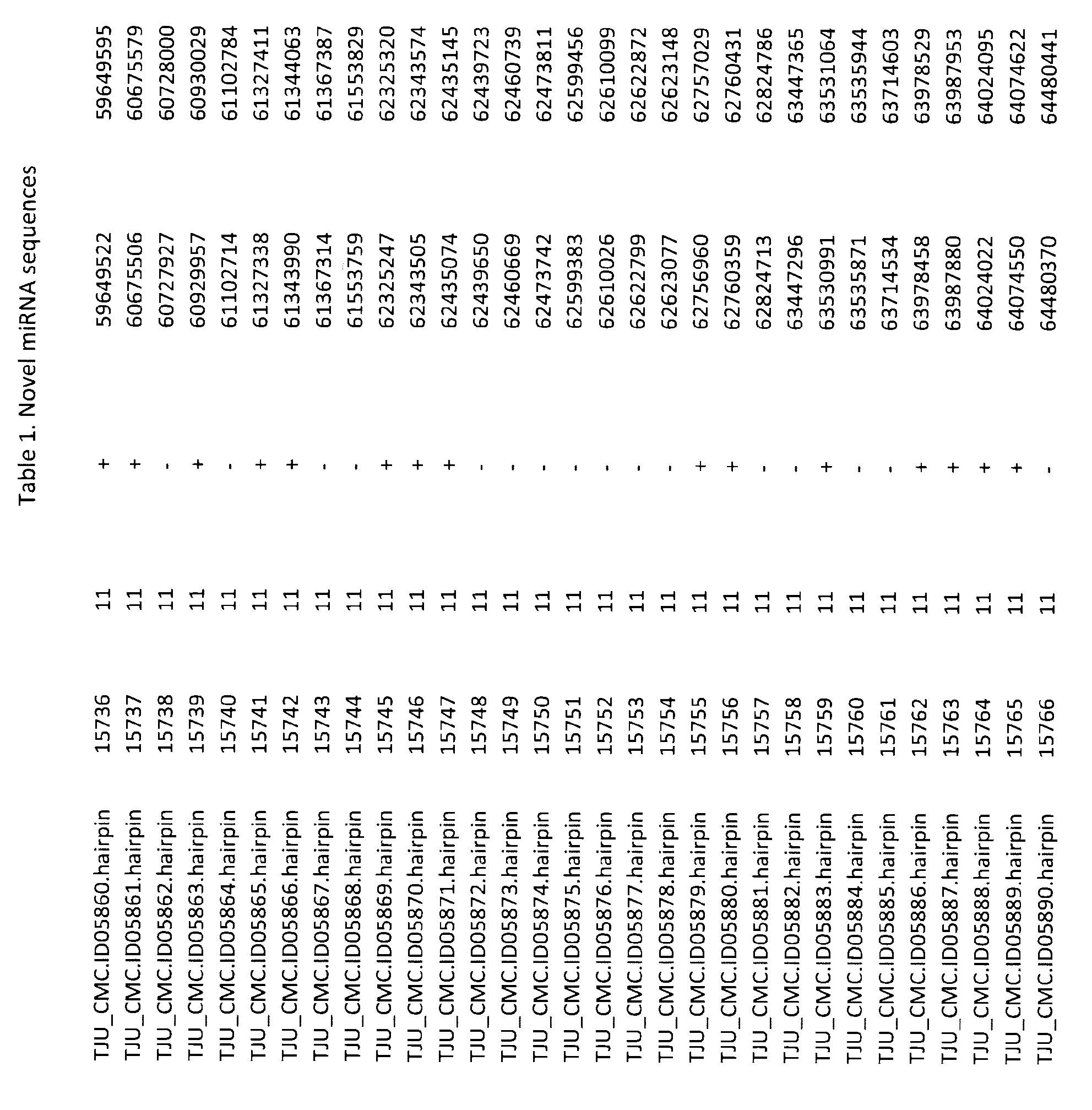 Figure imgf001036_0001