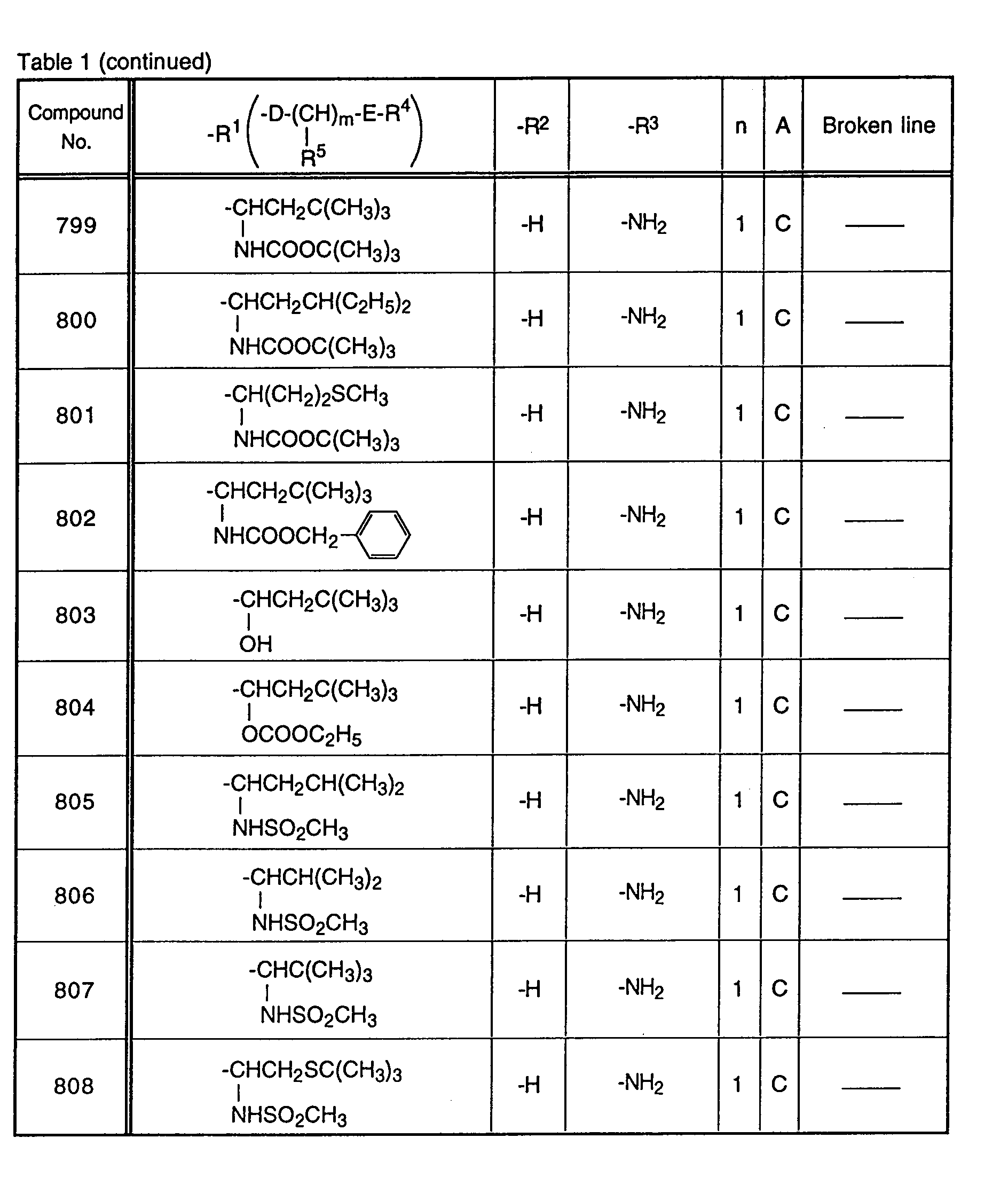 Figure imgb0097