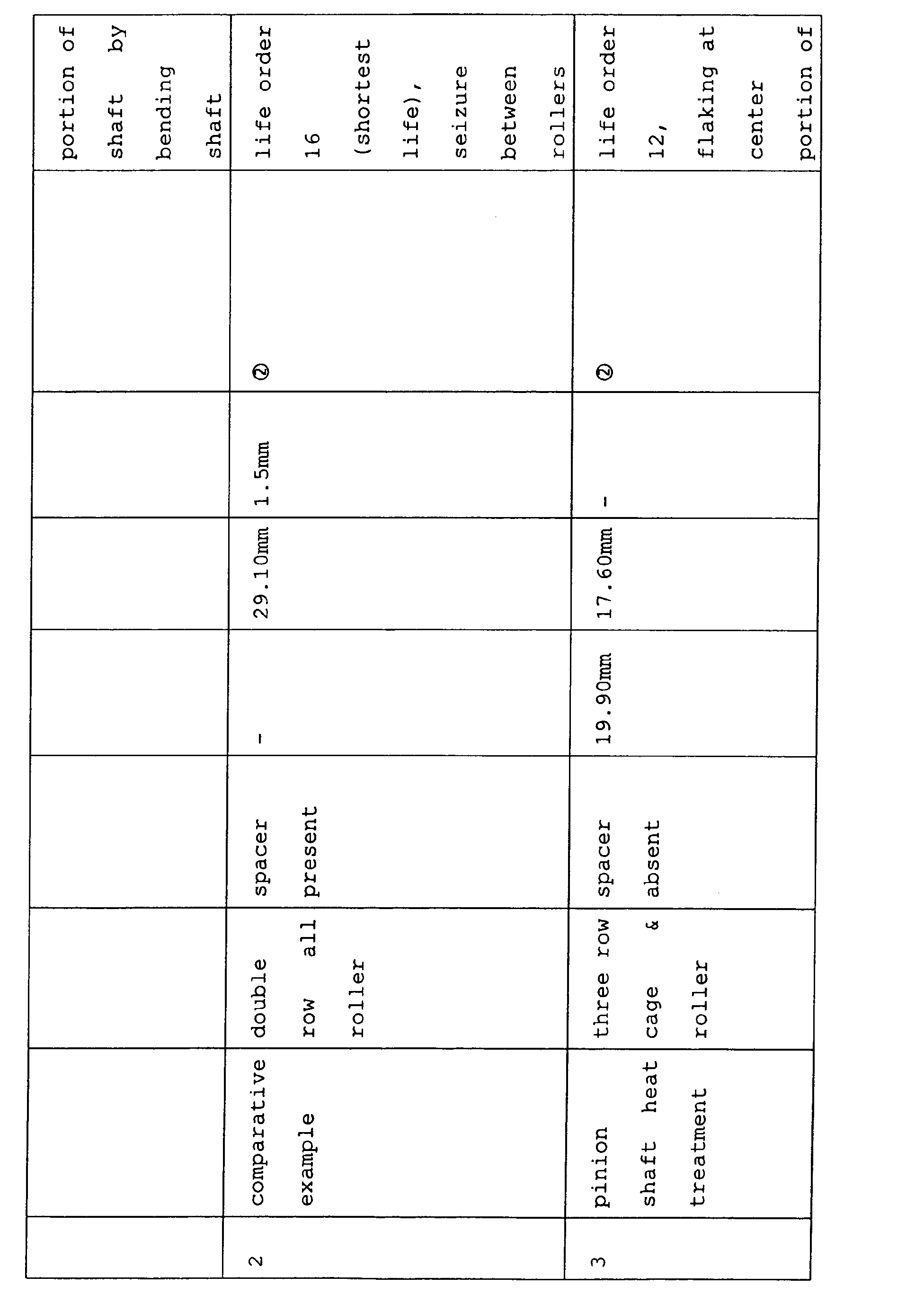 Figure 00220001