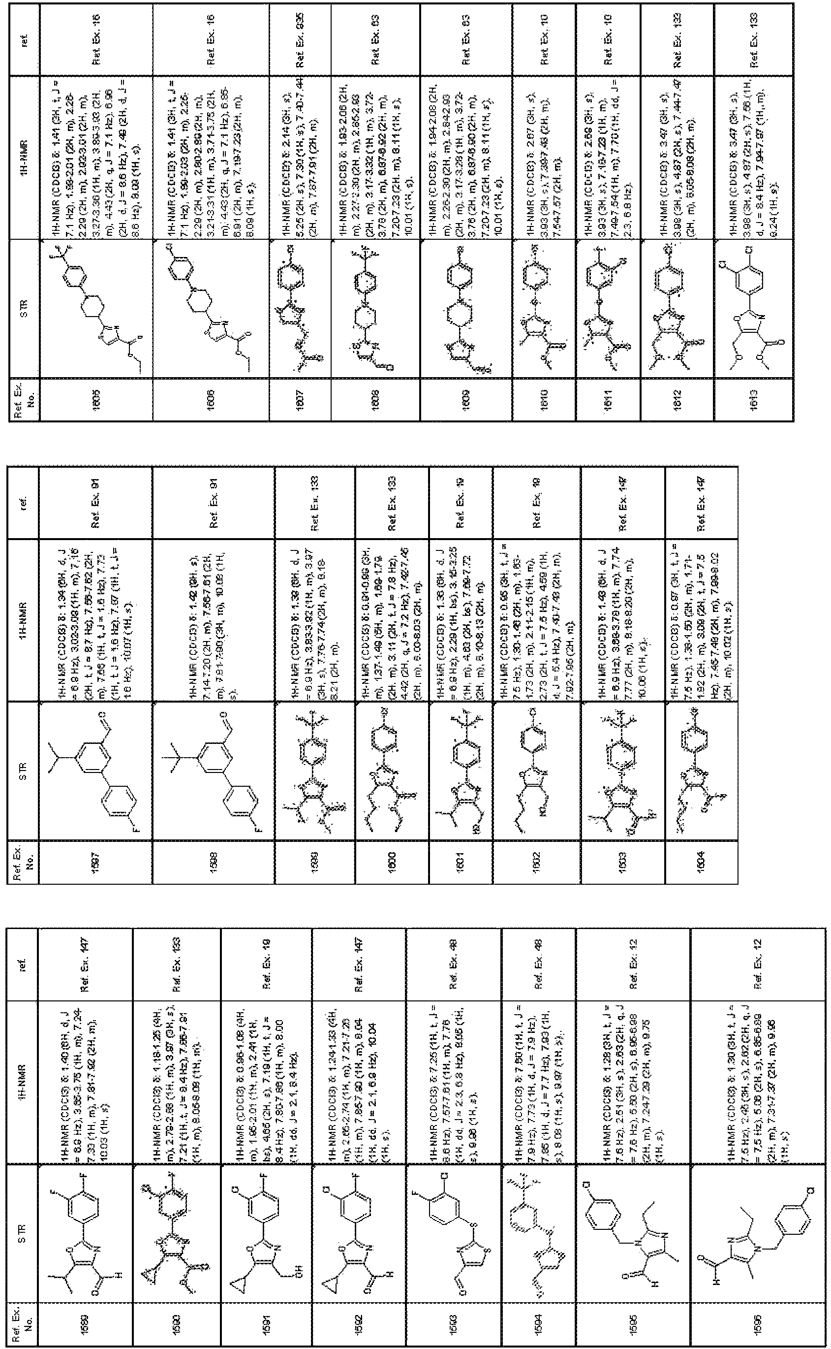 Figure imgb0084
