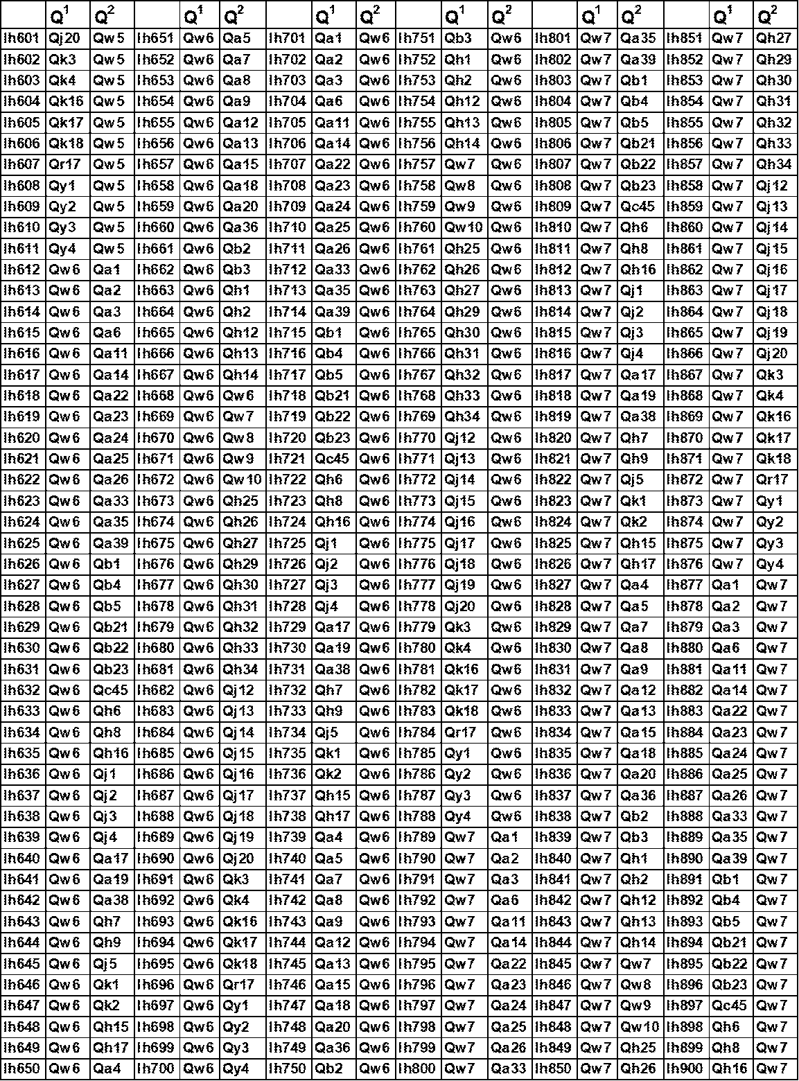 Figure JPOXMLDOC01-appb-T000184
