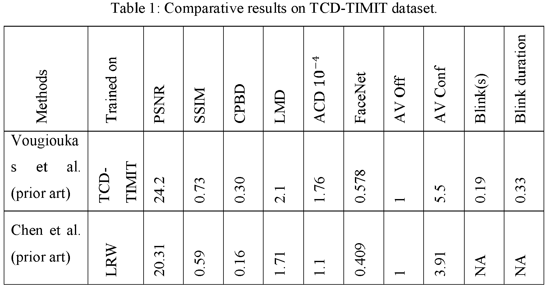 Figure imgb0051