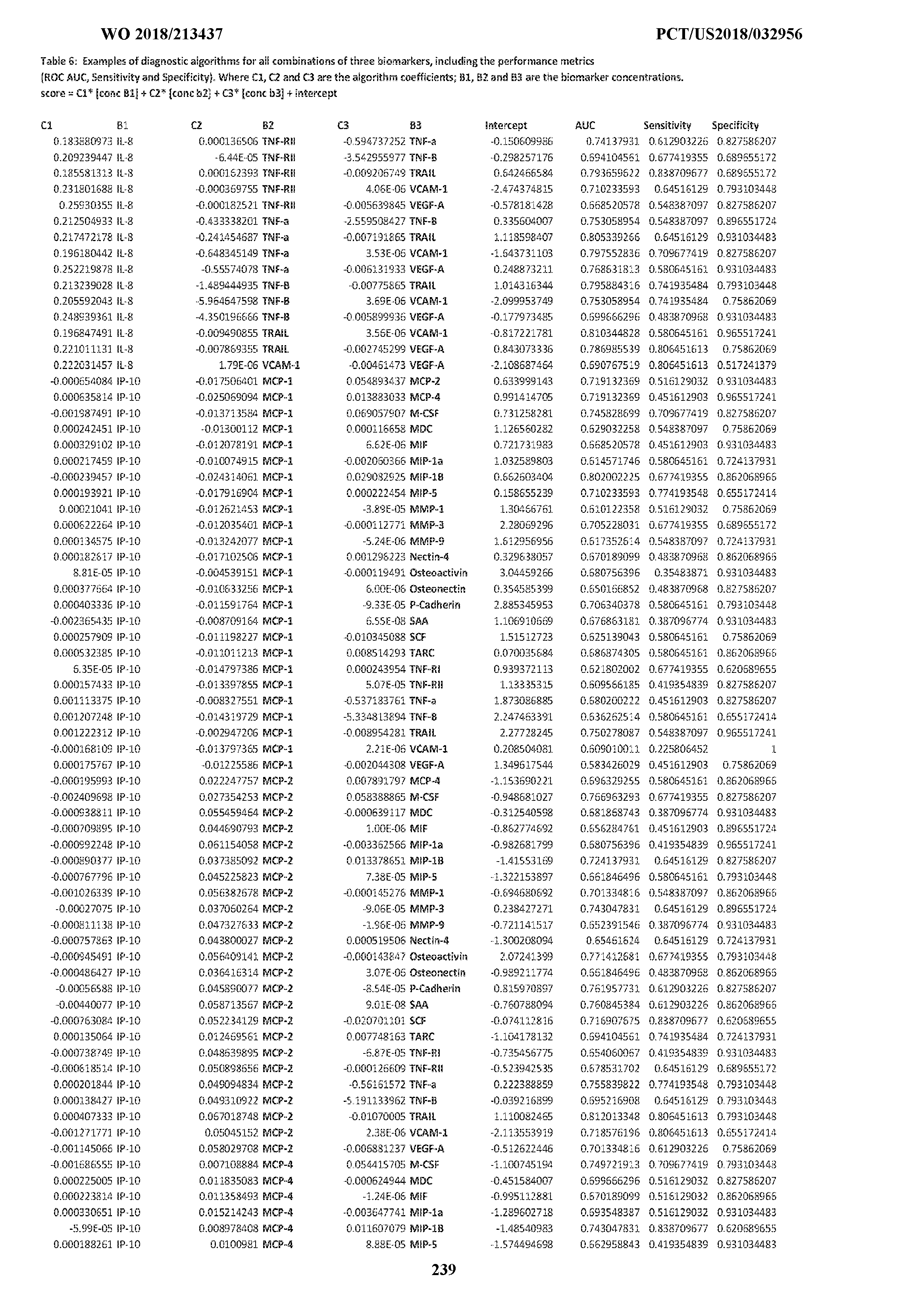 Figure imgf000241_0001