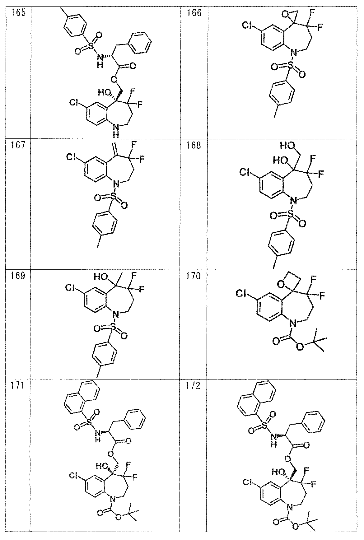 Figure JPOXMLDOC01-appb-T000028