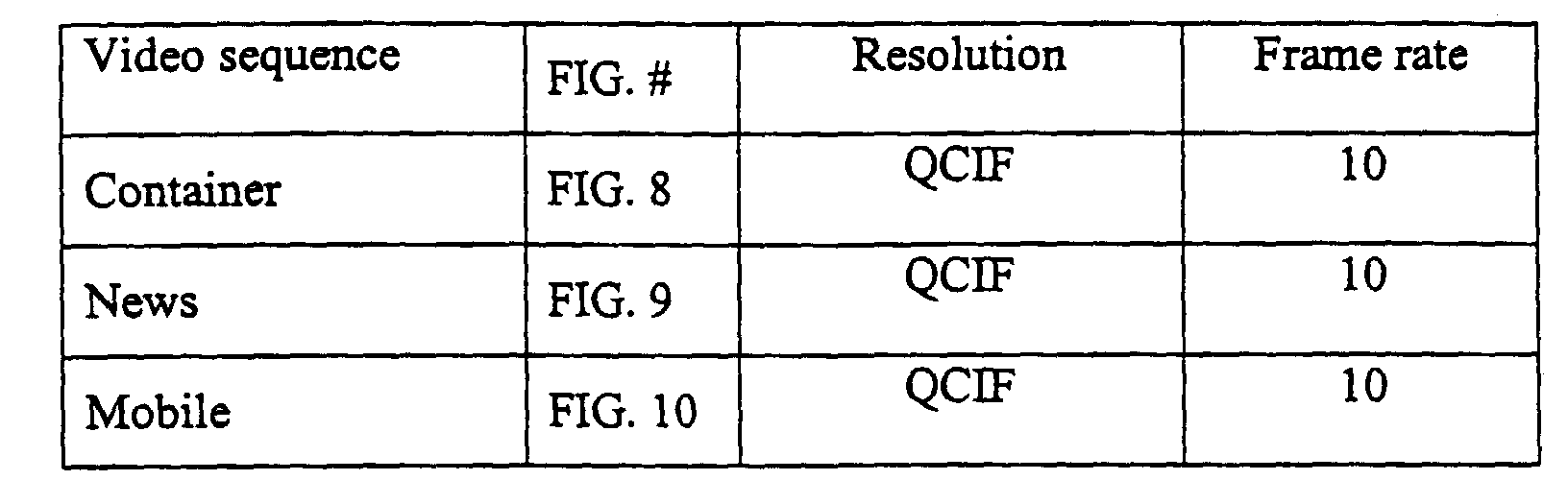 Figure 00140001