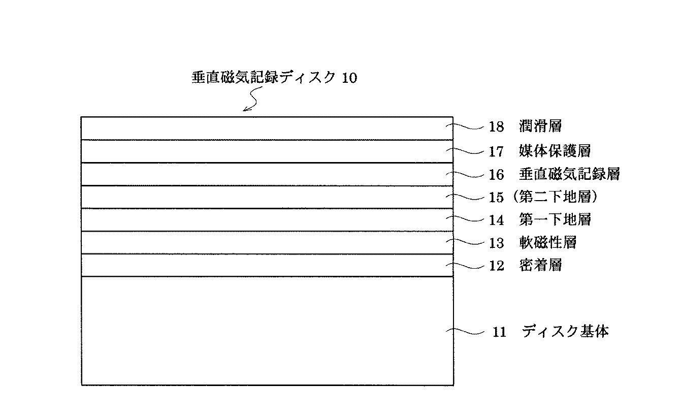 Figure 2005293706