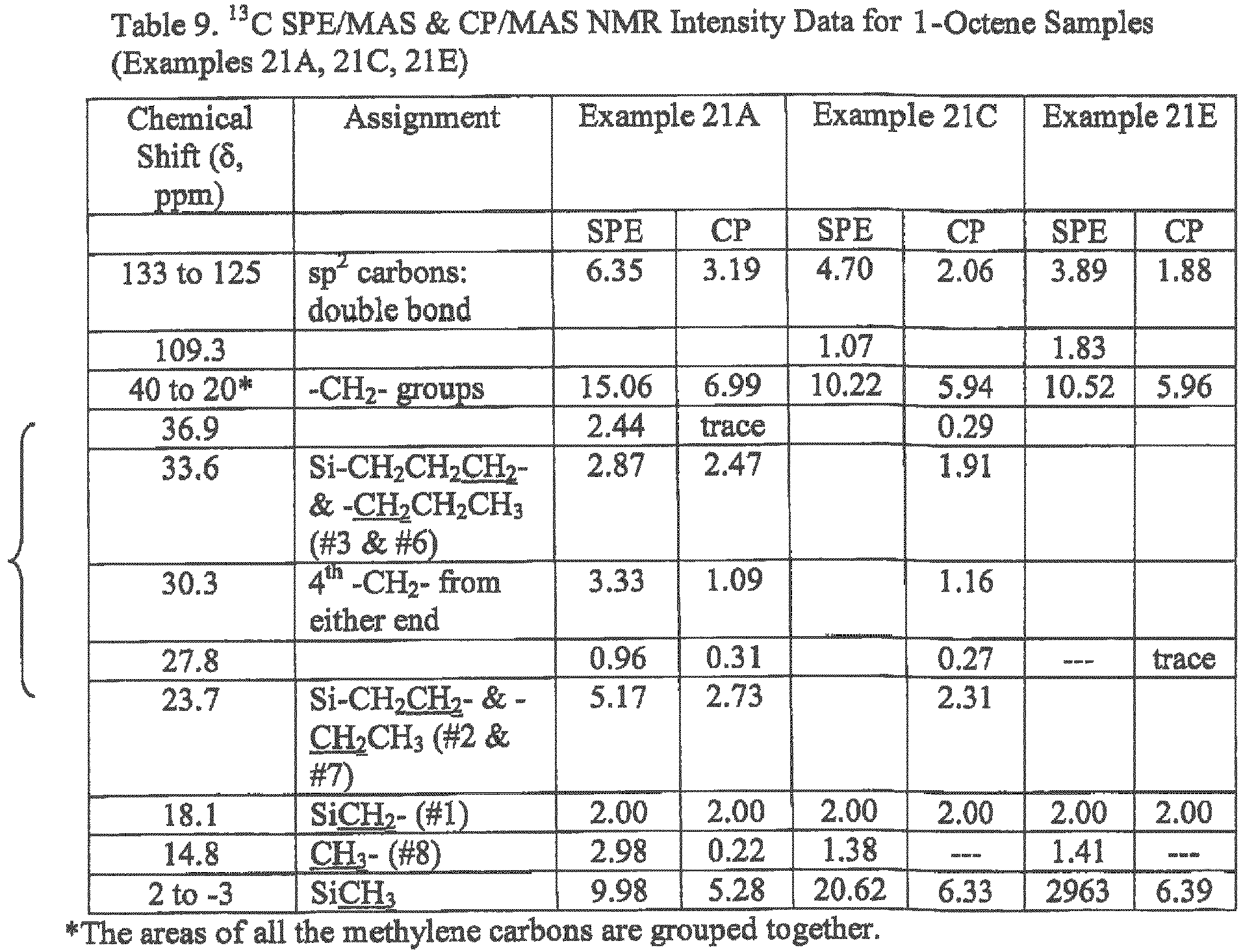 Figure imgb0069