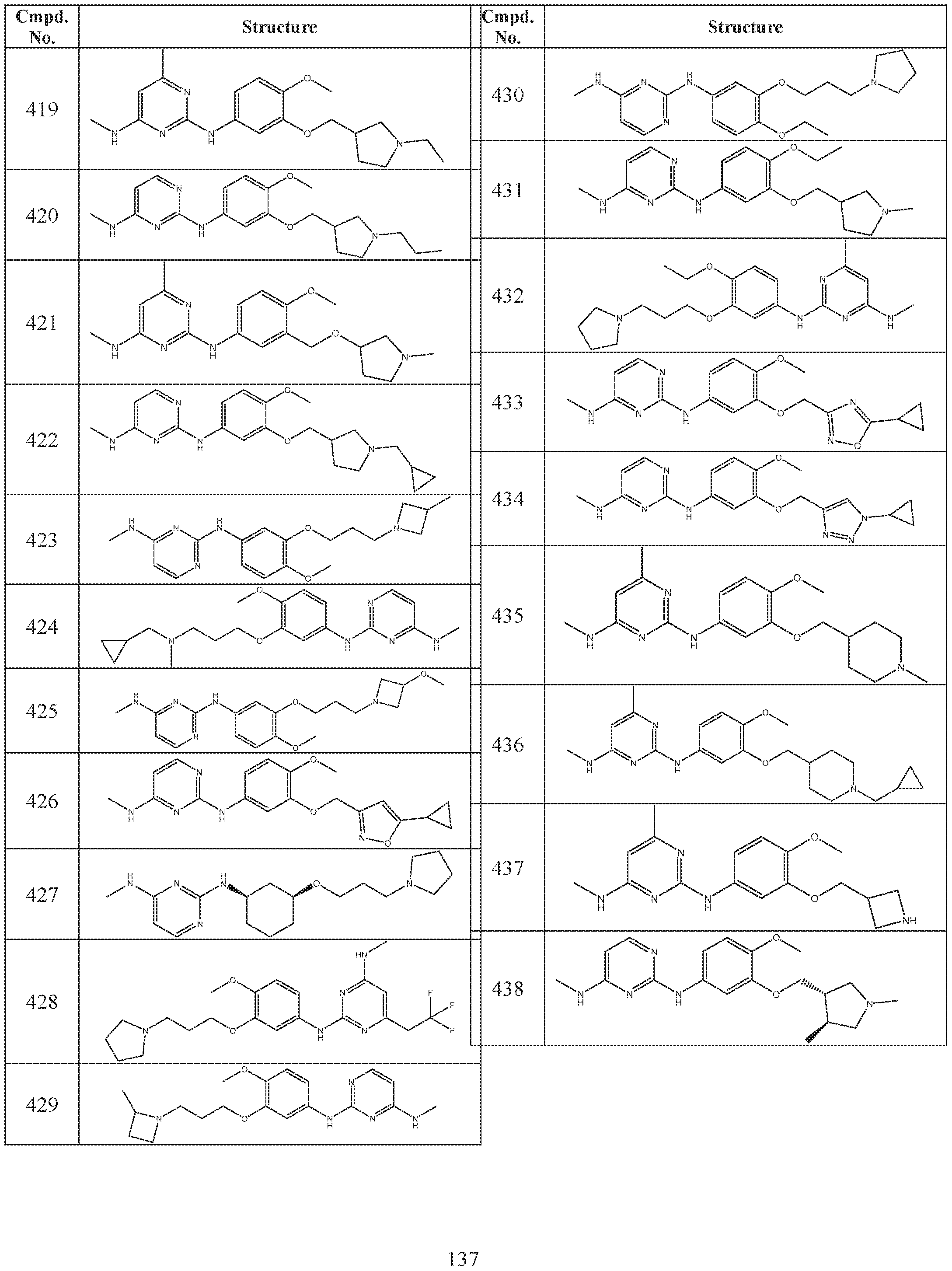 Figure imgf000138_0001