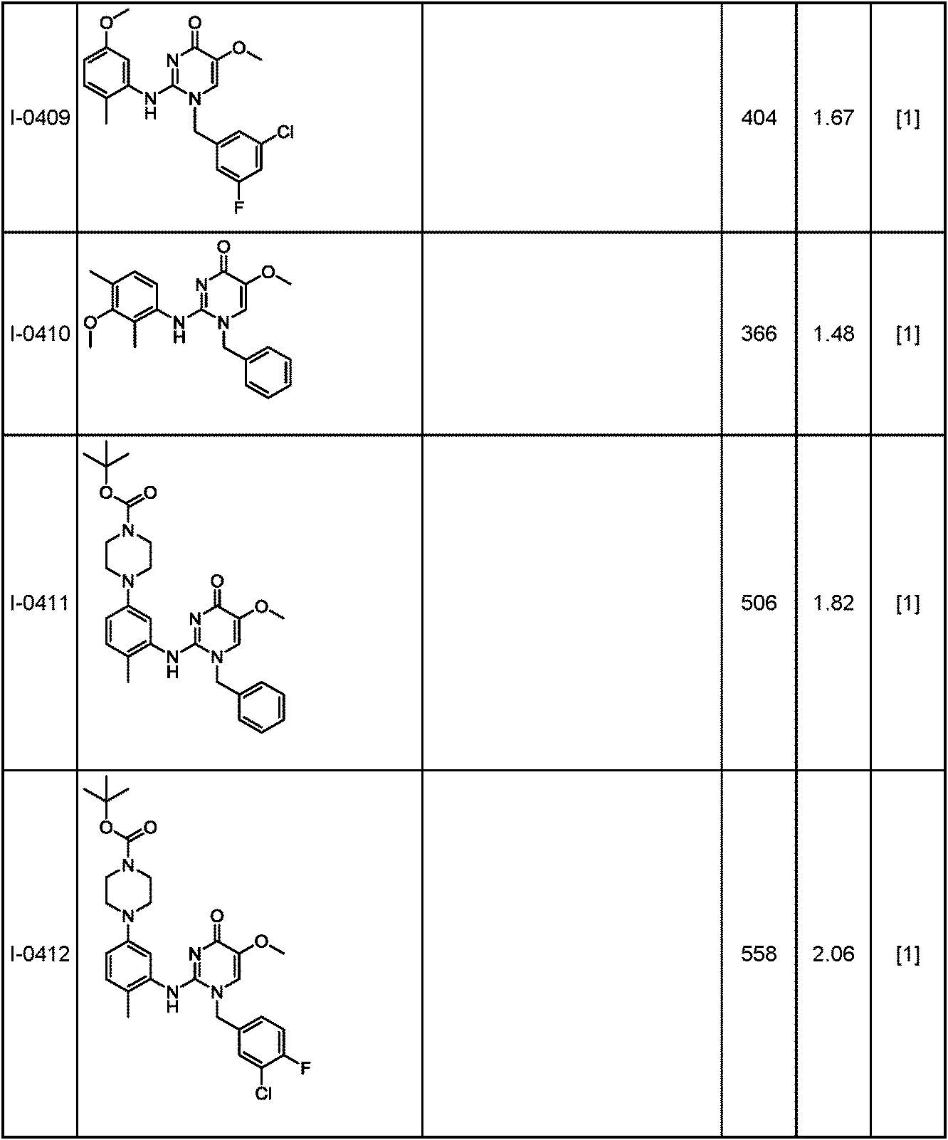 Figure JPOXMLDOC01-appb-T000232