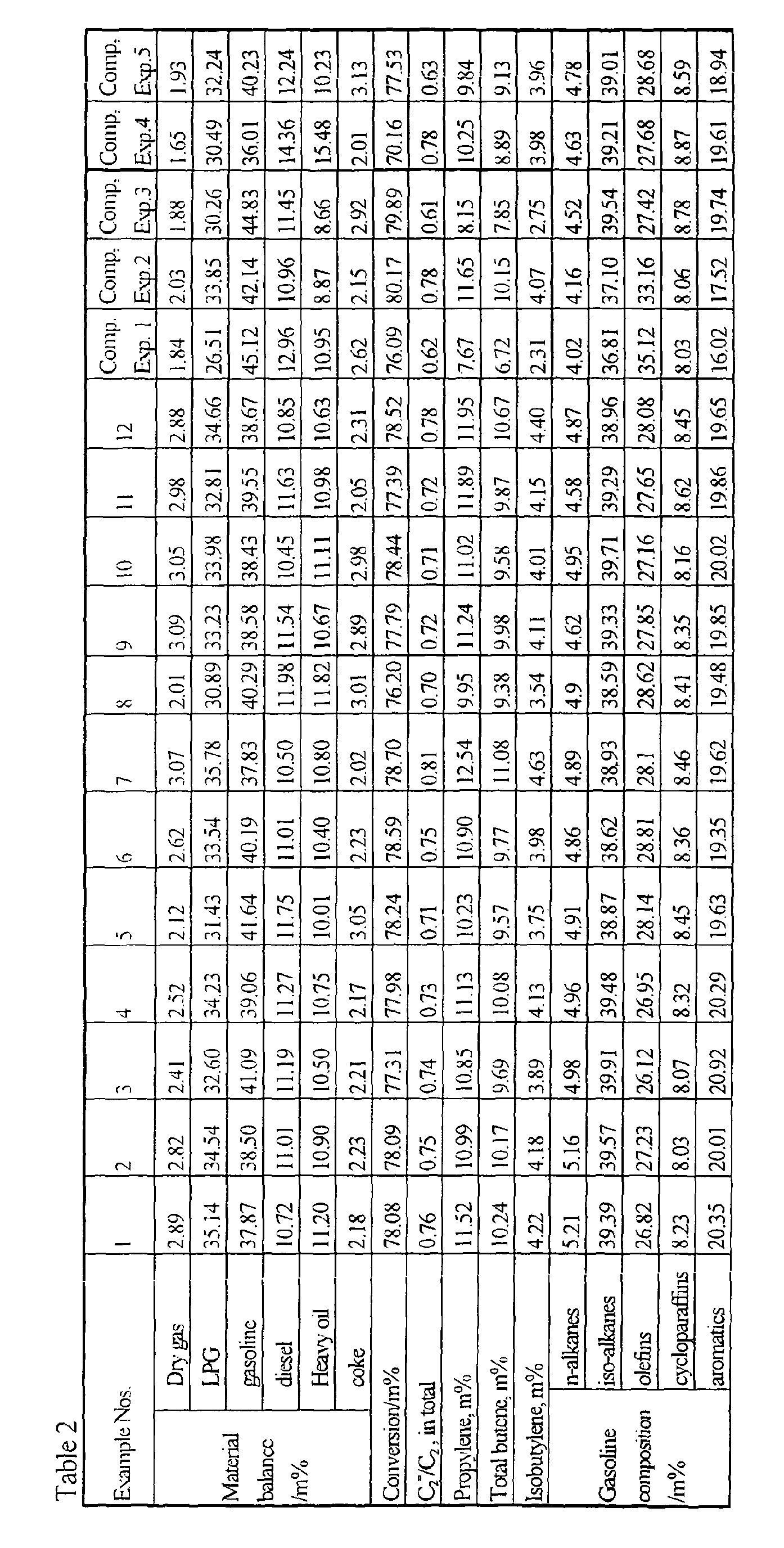 Figure imgb0021