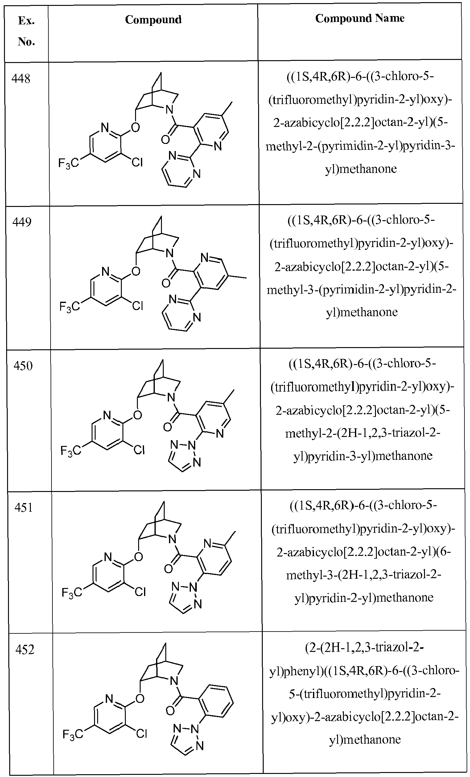 Figure imgb1229