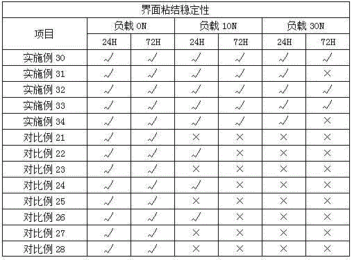 Figure SMS_22