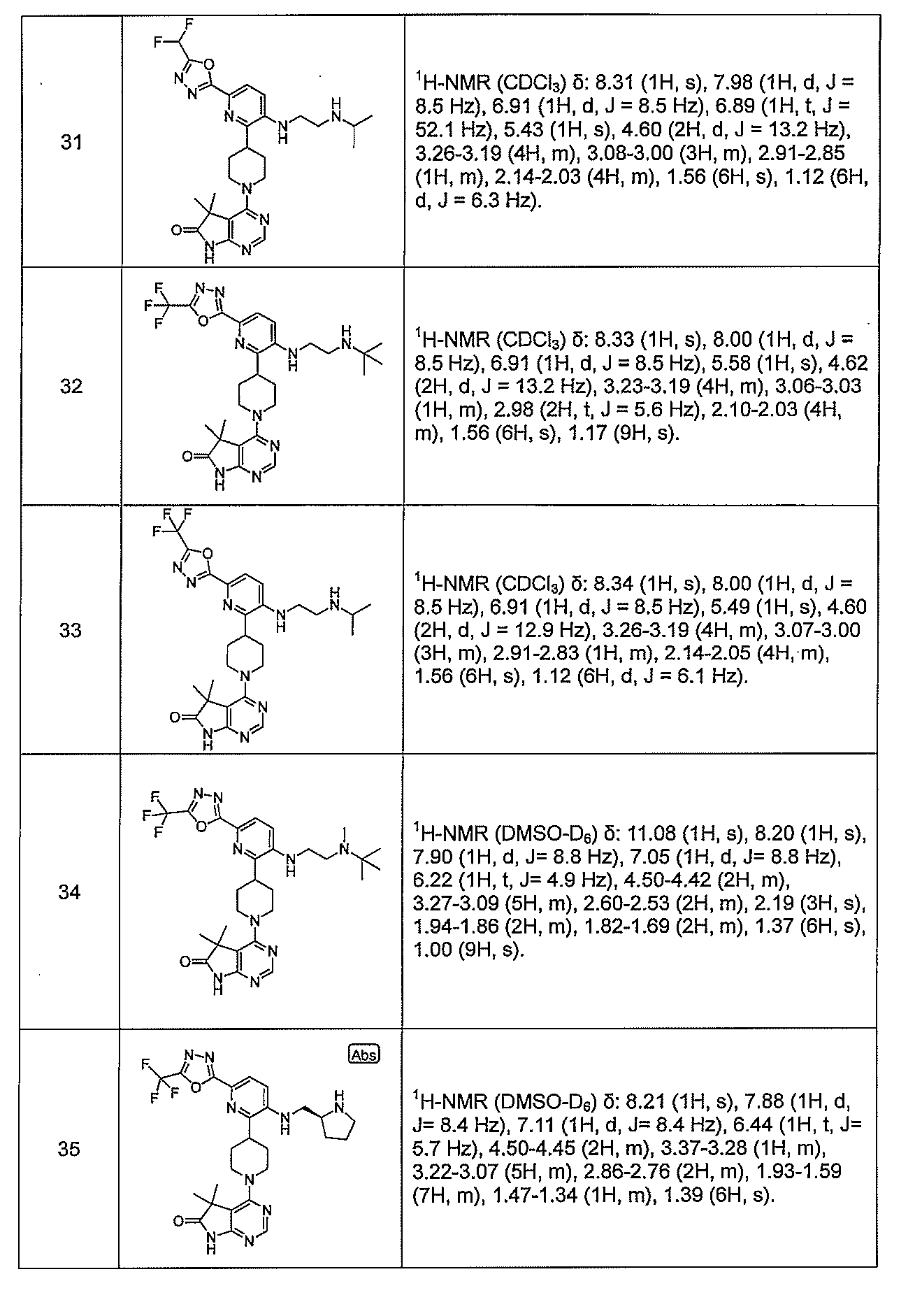 Figure JPOXMLDOC01-appb-I000032