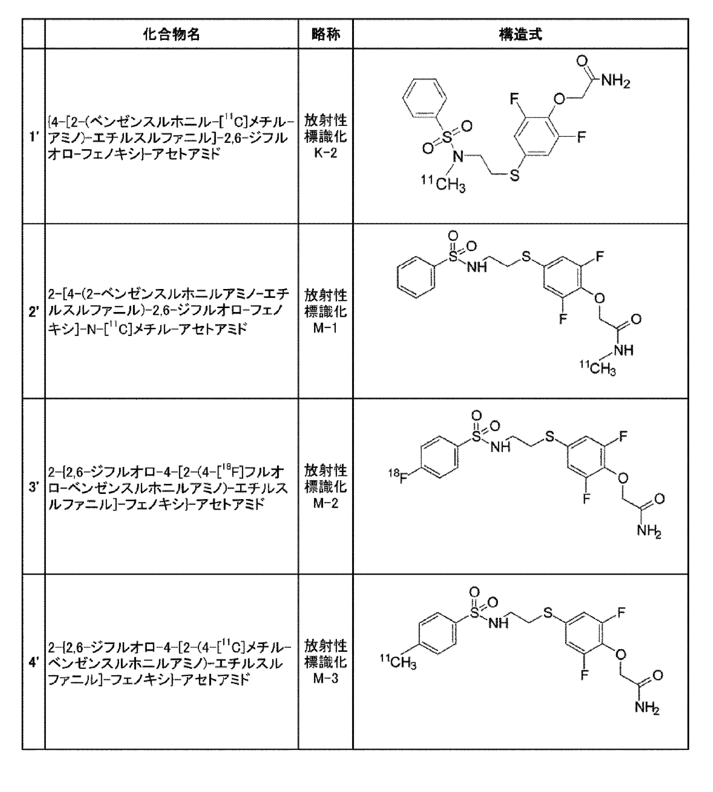 Figure JPOXMLDOC01-appb-T000004