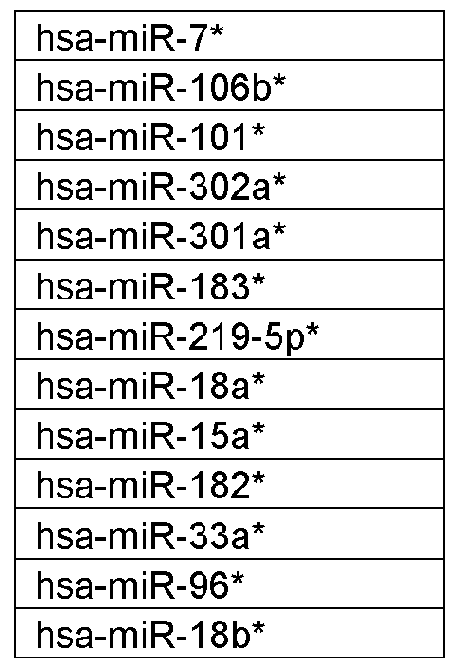 Figure imgf000030_0001