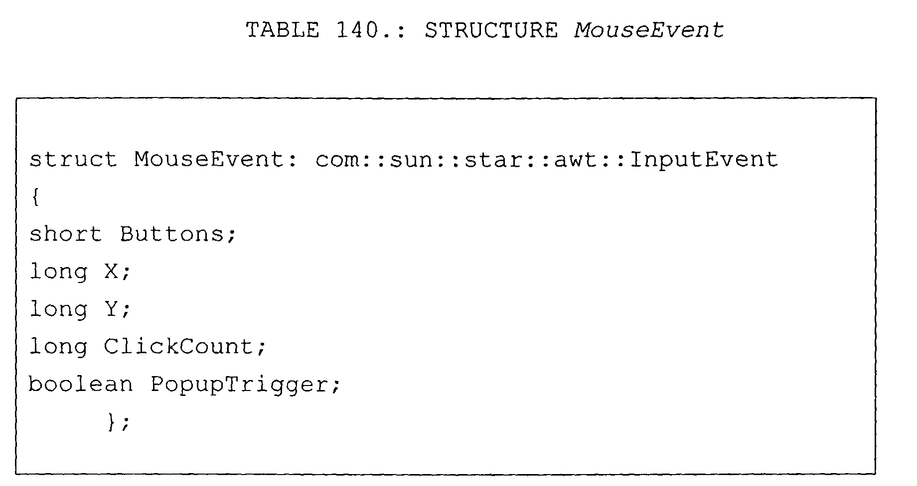 Figure 05030001