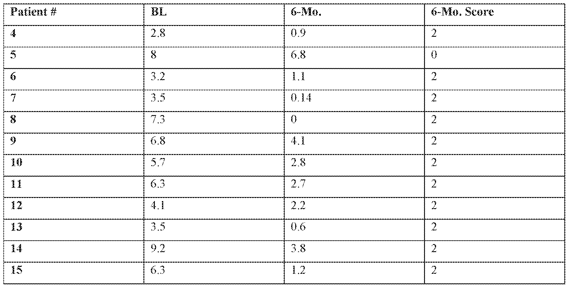 Figure imgf000038_0001