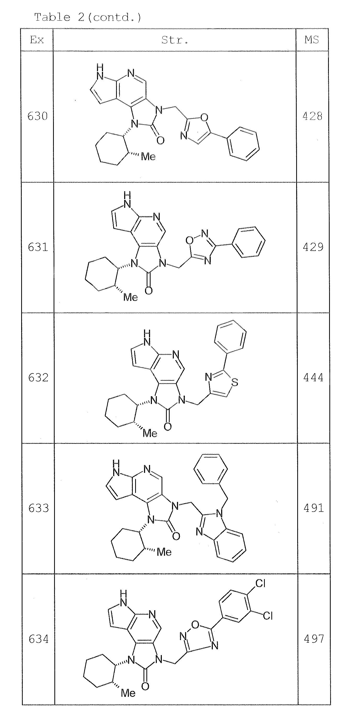 Figure imgb0071