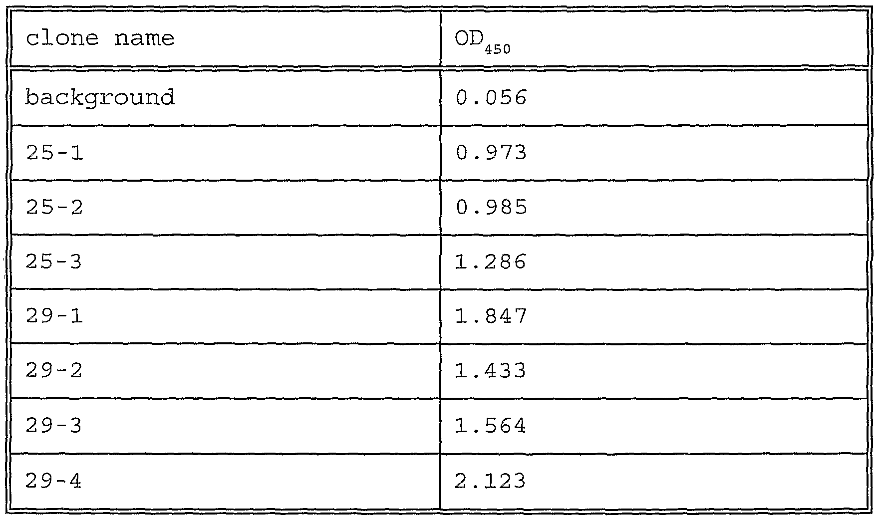 Figure imgf000039_0001
