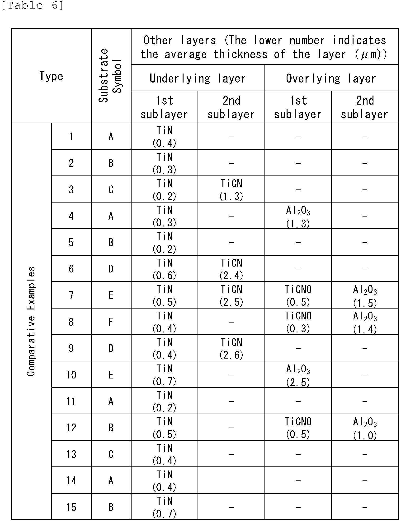 Figure imgb0013