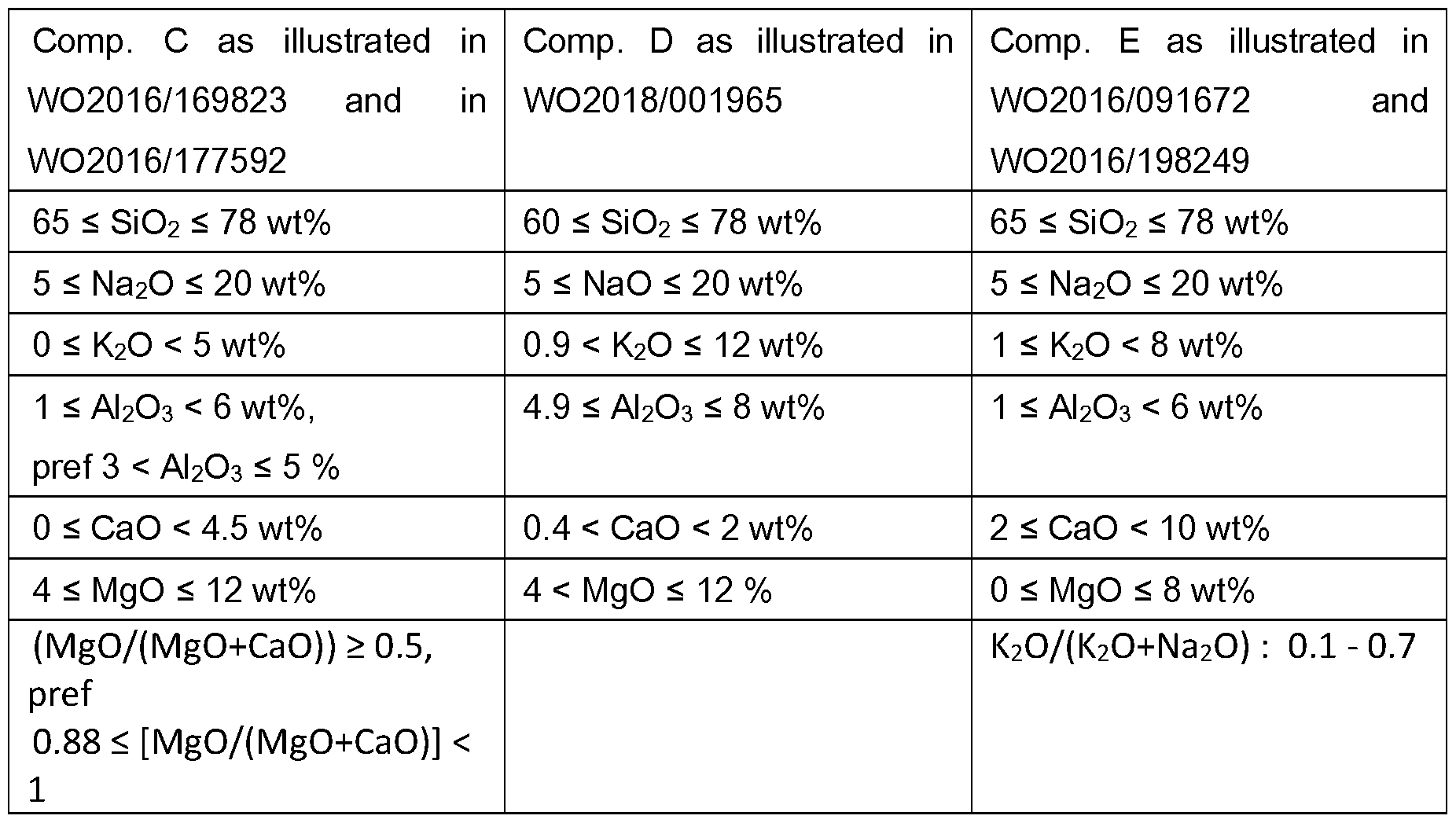 Figure imgf000011_0001