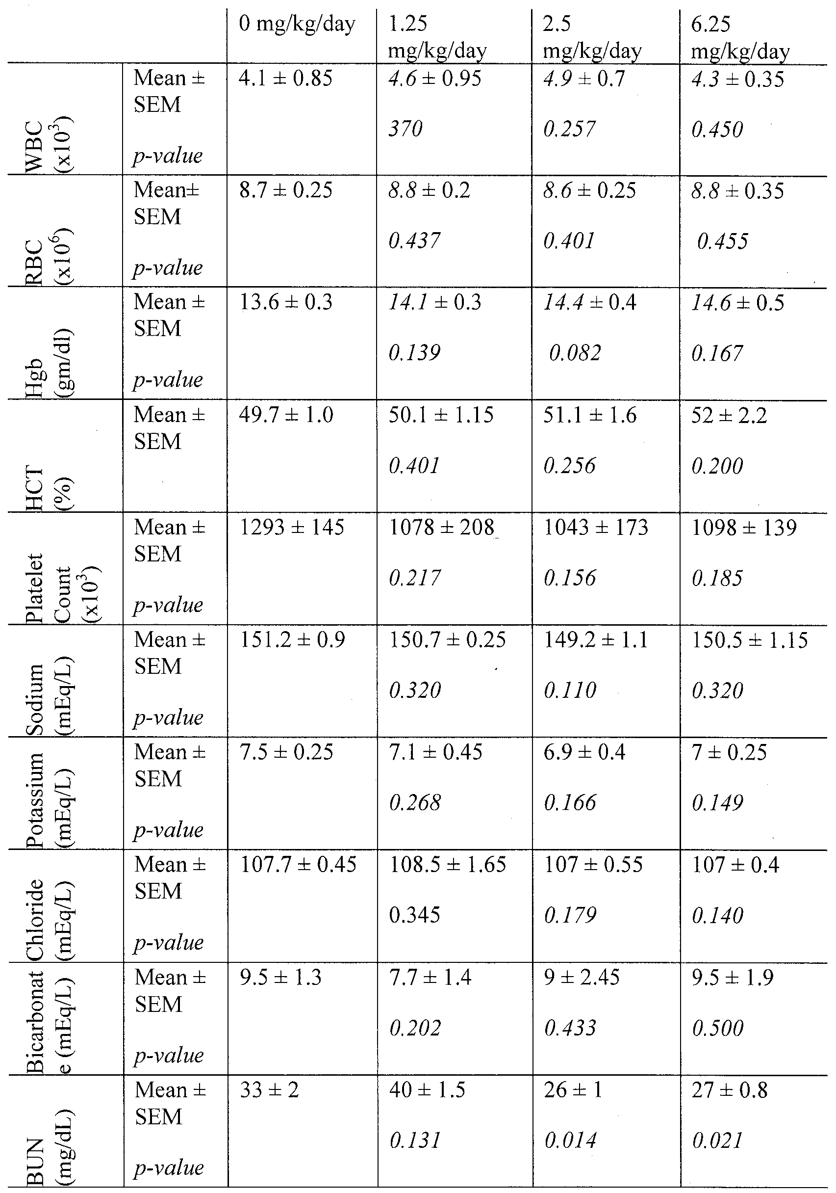 Figure imgf000065_0001