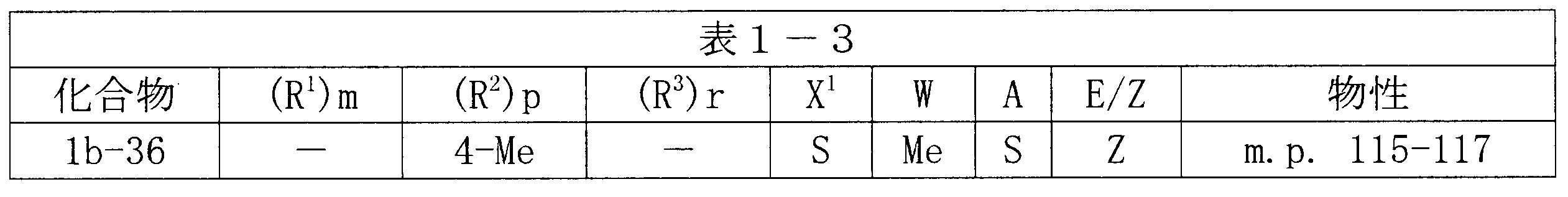 Figure JPOXMLDOC01-appb-T000005