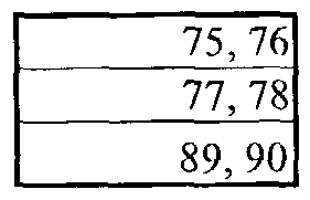 Figure imgf000181_0002