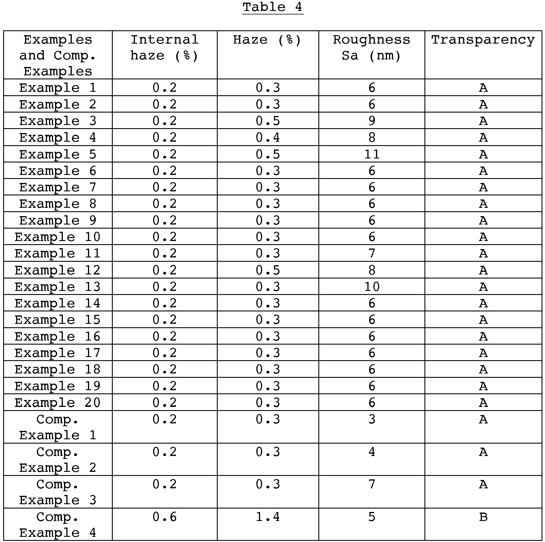 Figure imgb0003