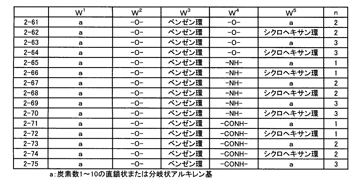 Figure JPOXMLDOC01-appb-T000027