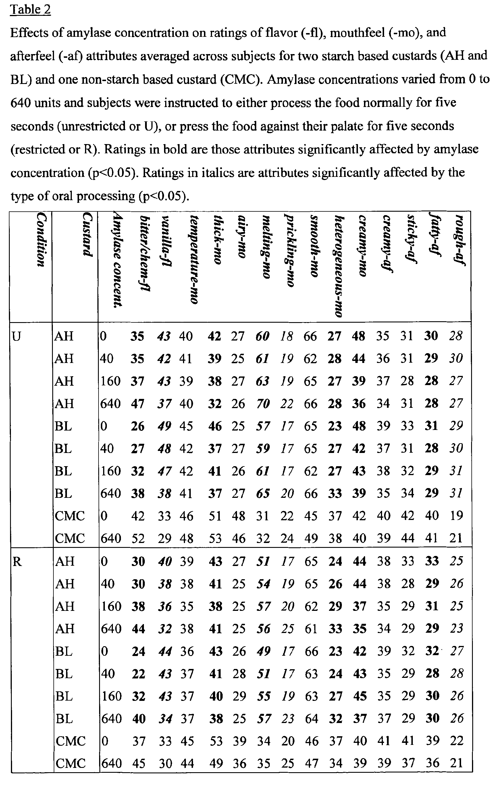 Figure 00240001