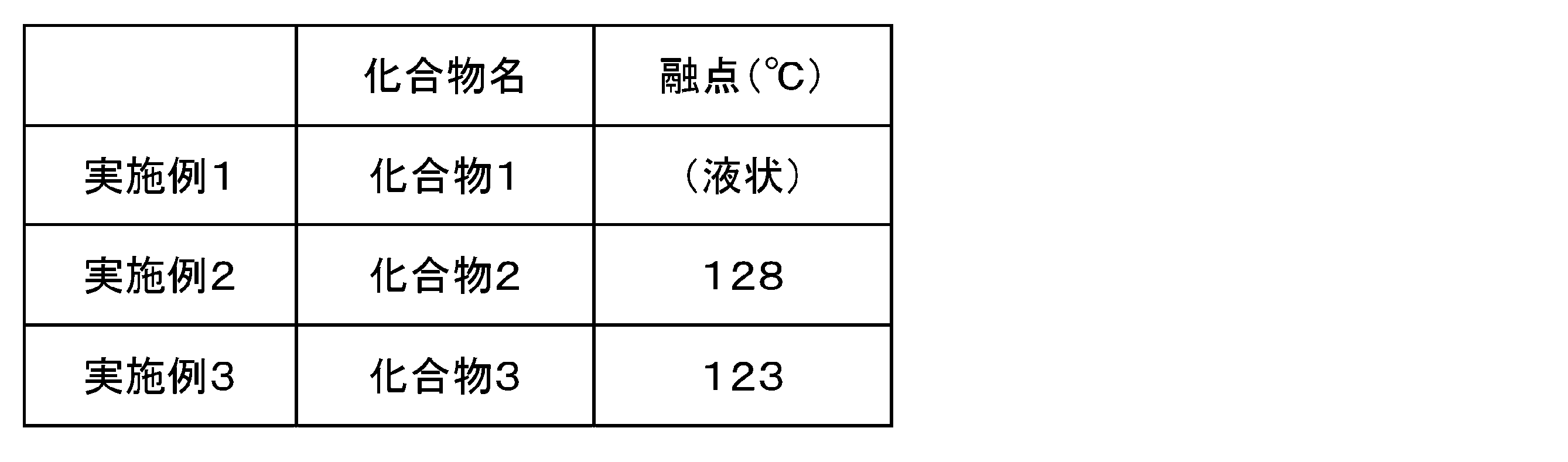 Figure JPOXMLDOC01-appb-T000047