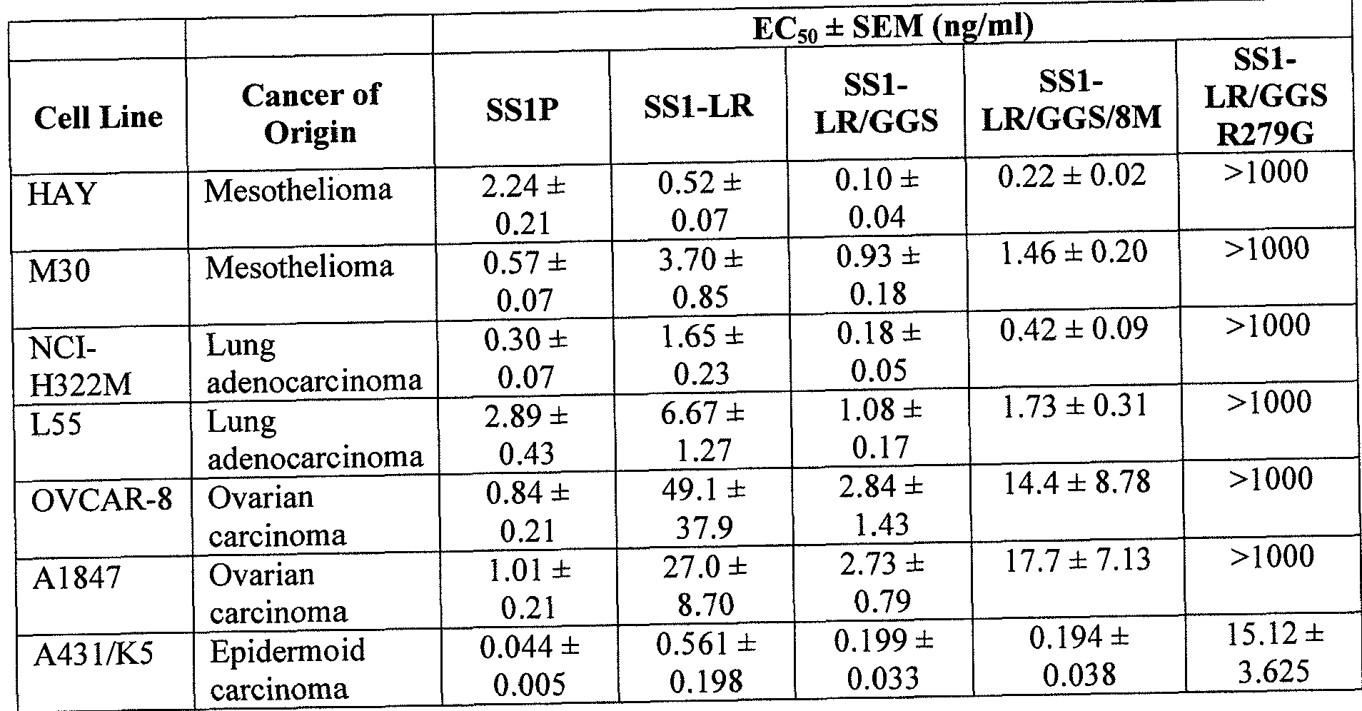 Figure imgf000066_0001