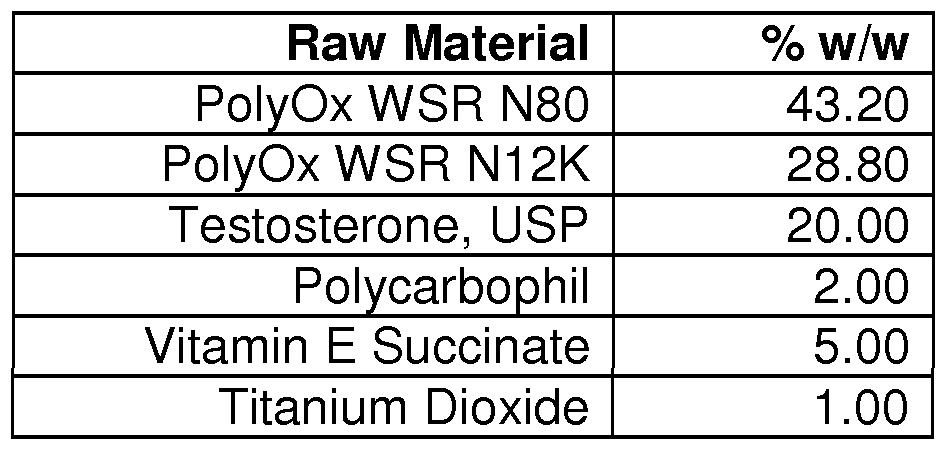 Figure imgf000064_0002