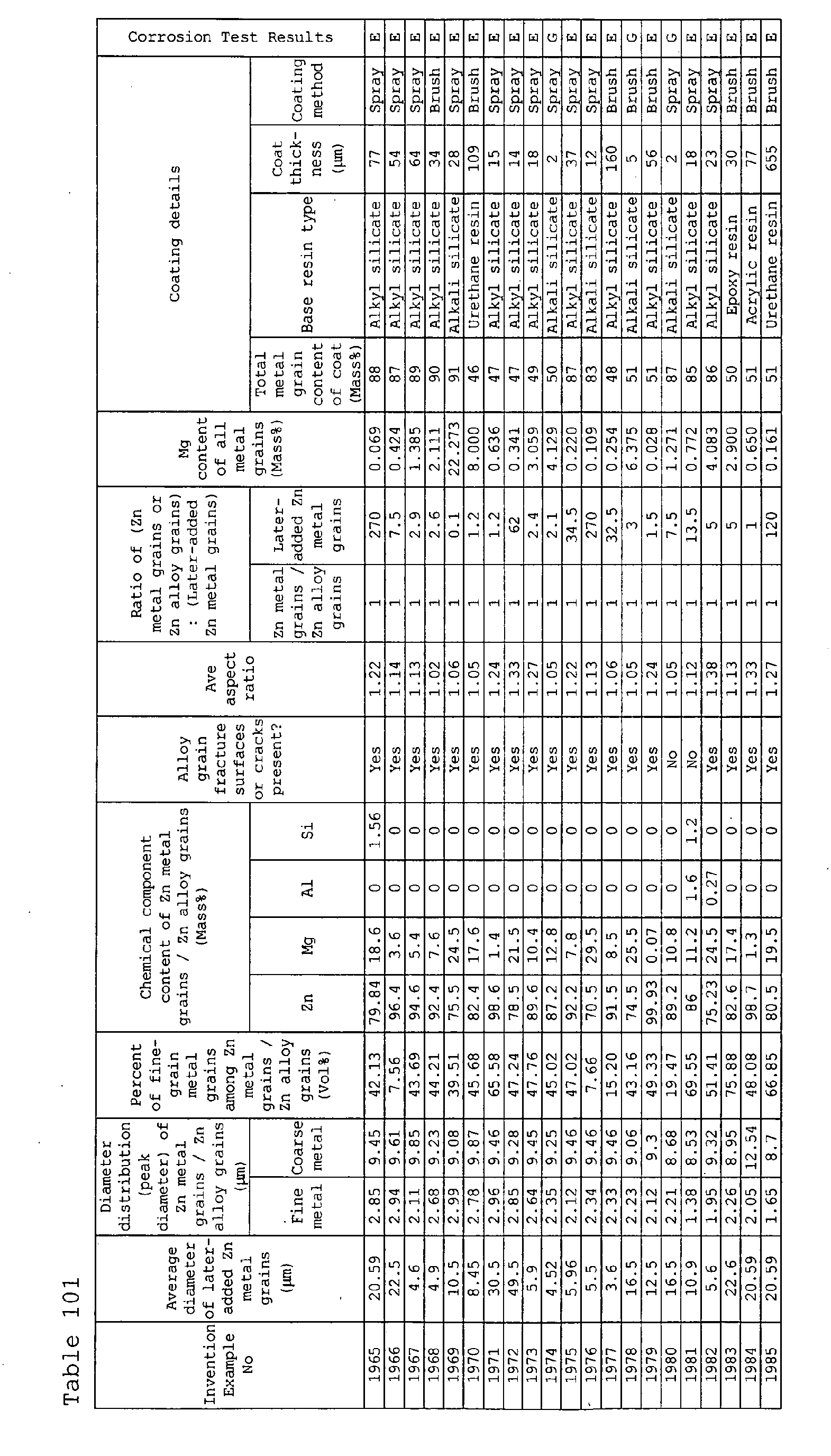 Figure imgb0080
