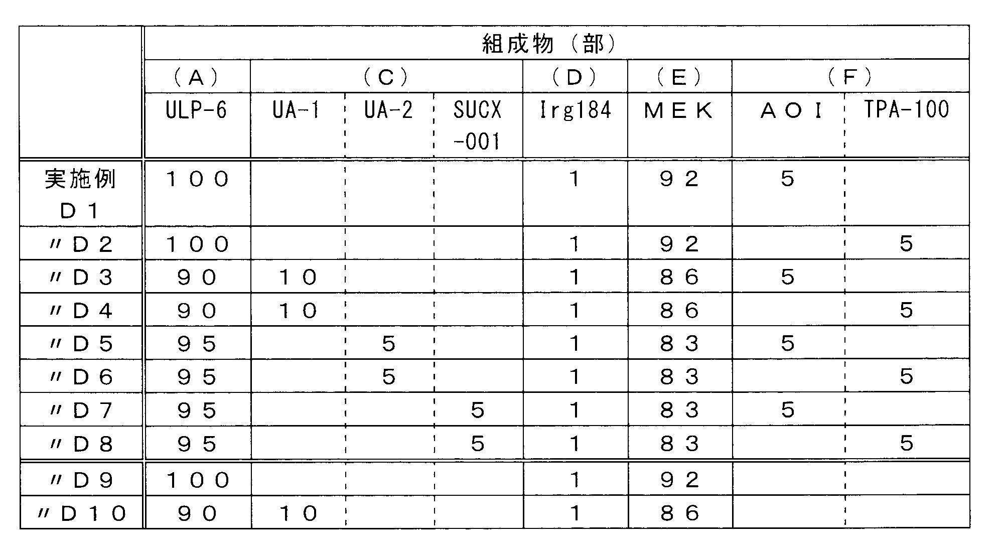 Figure JPOXMLDOC01-appb-T000013