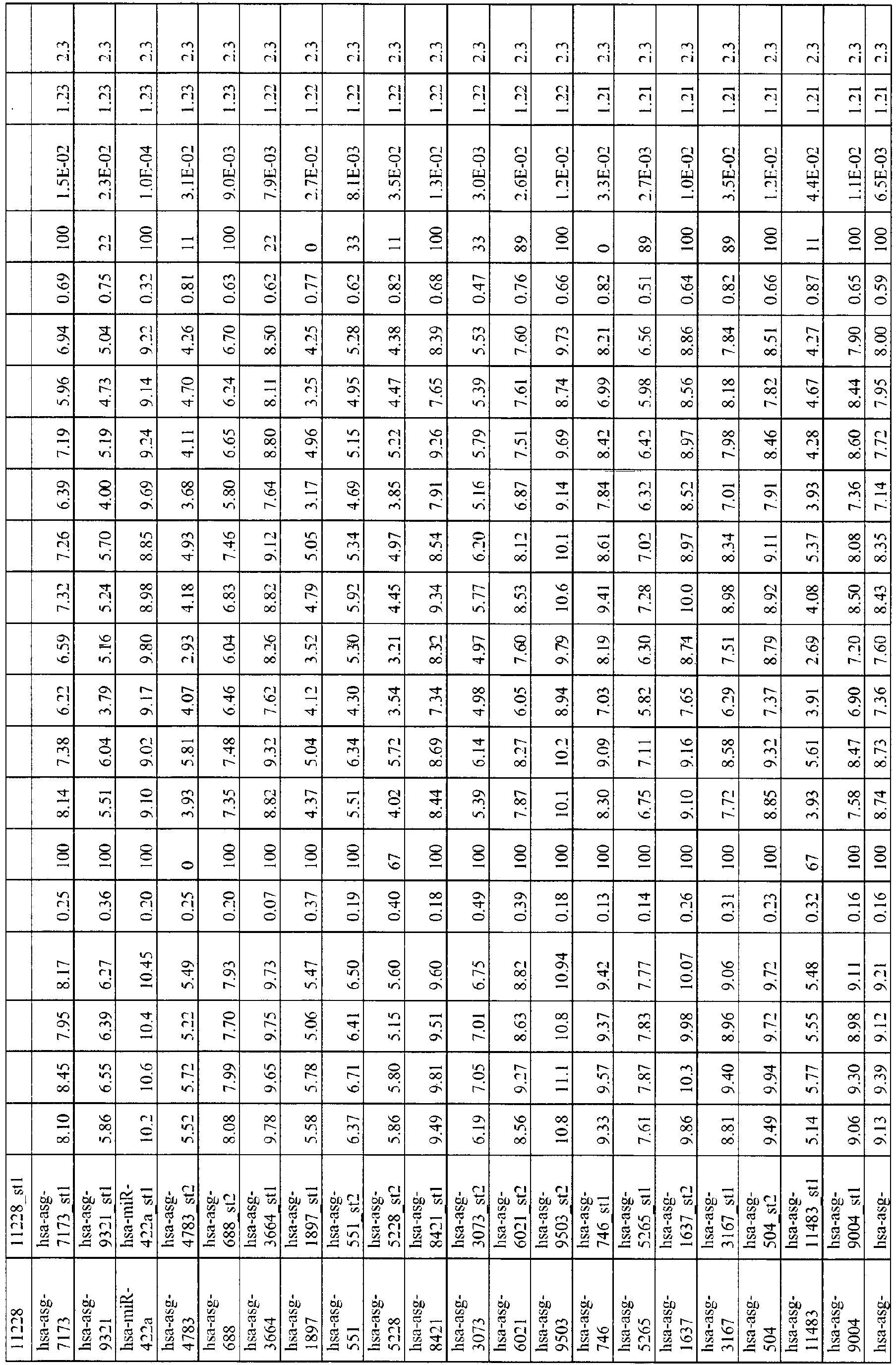 Figure imgb0129