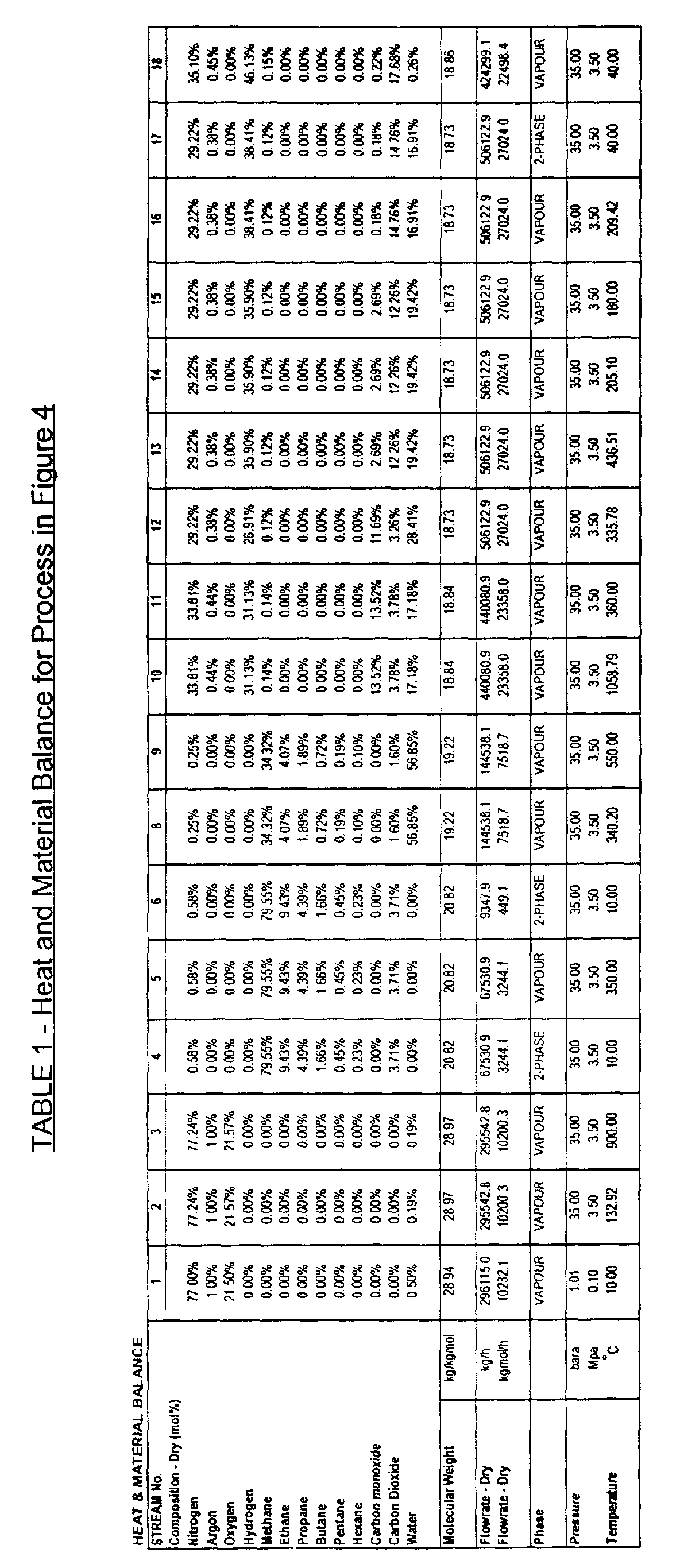 Figure 00140001