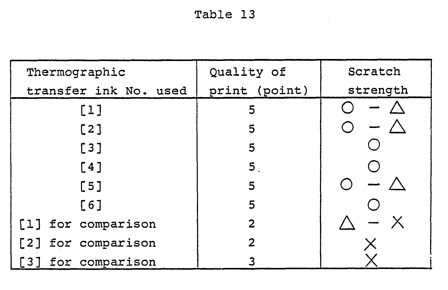 Figure imgb0069