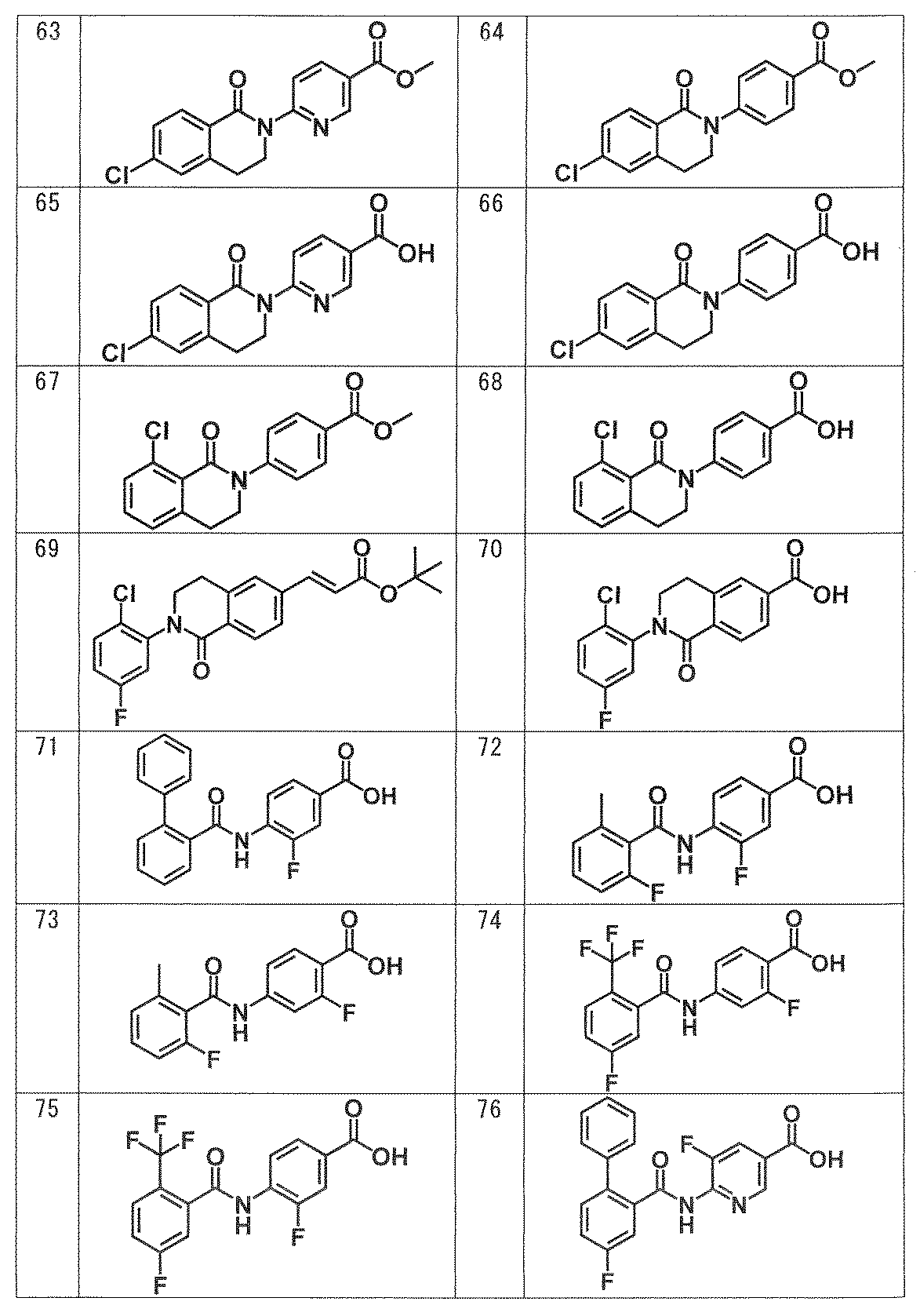 Figure JPOXMLDOC01-appb-T000019