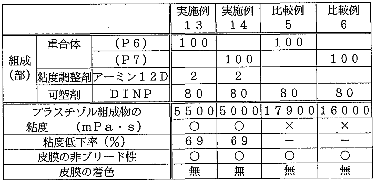 Figure imgf000031_0002