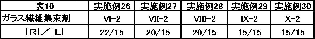 Figure JPOXMLDOC01-appb-T000011
