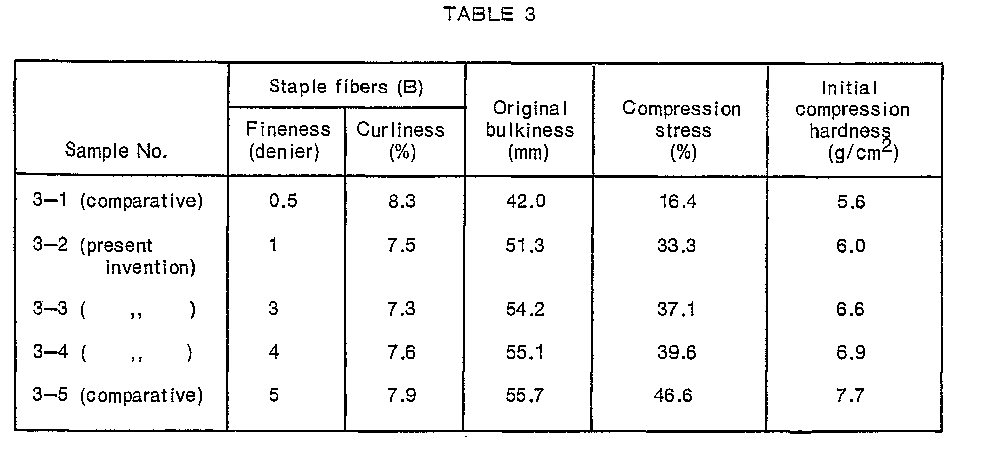 Figure imgb0006