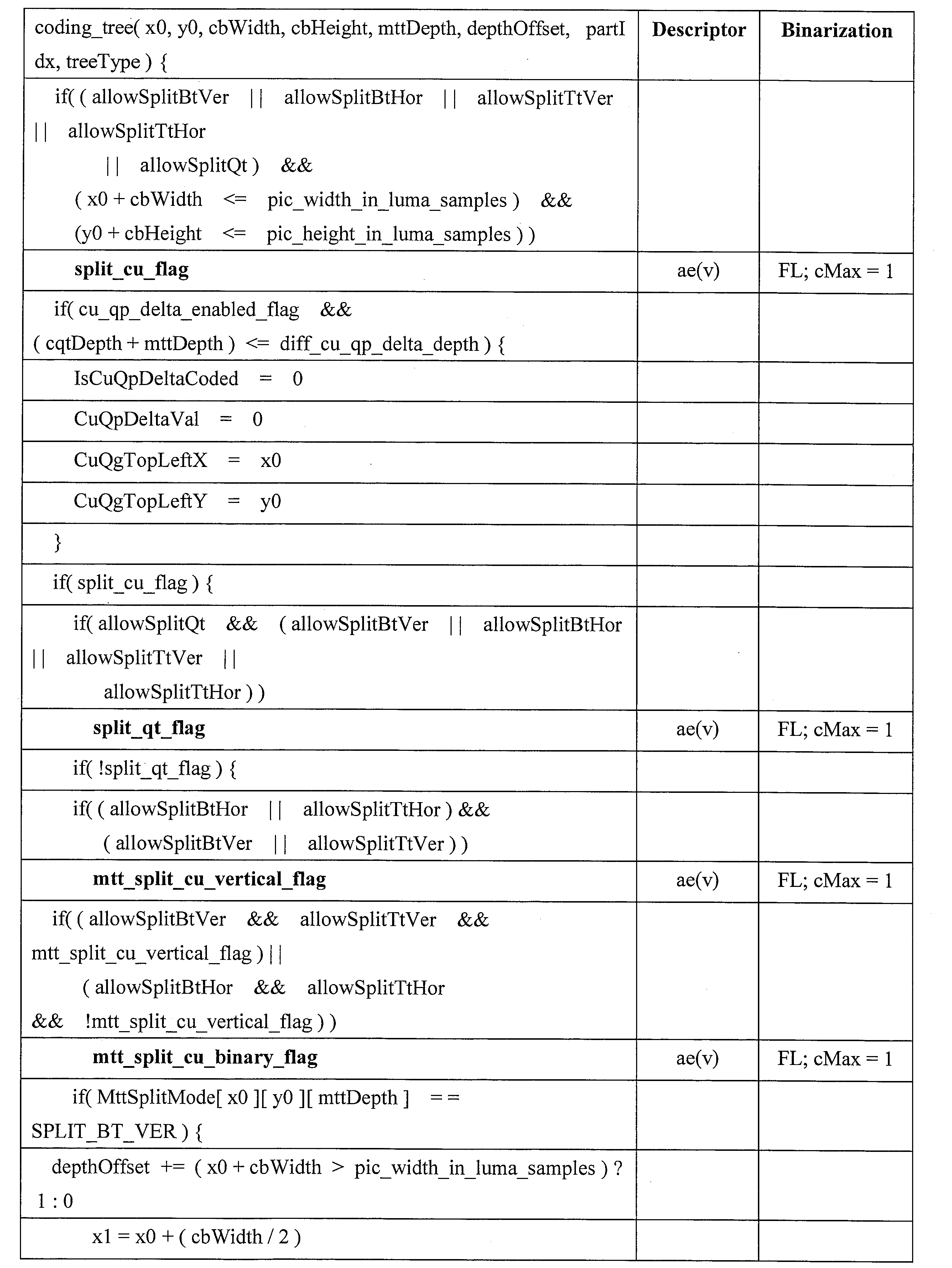 Figure JPOXMLDOC01-appb-I000038