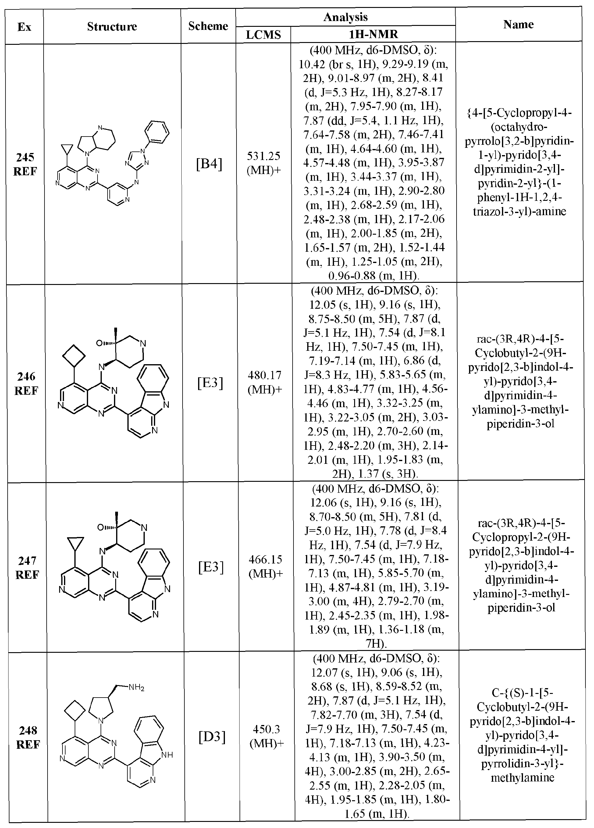 Figure imgb0175