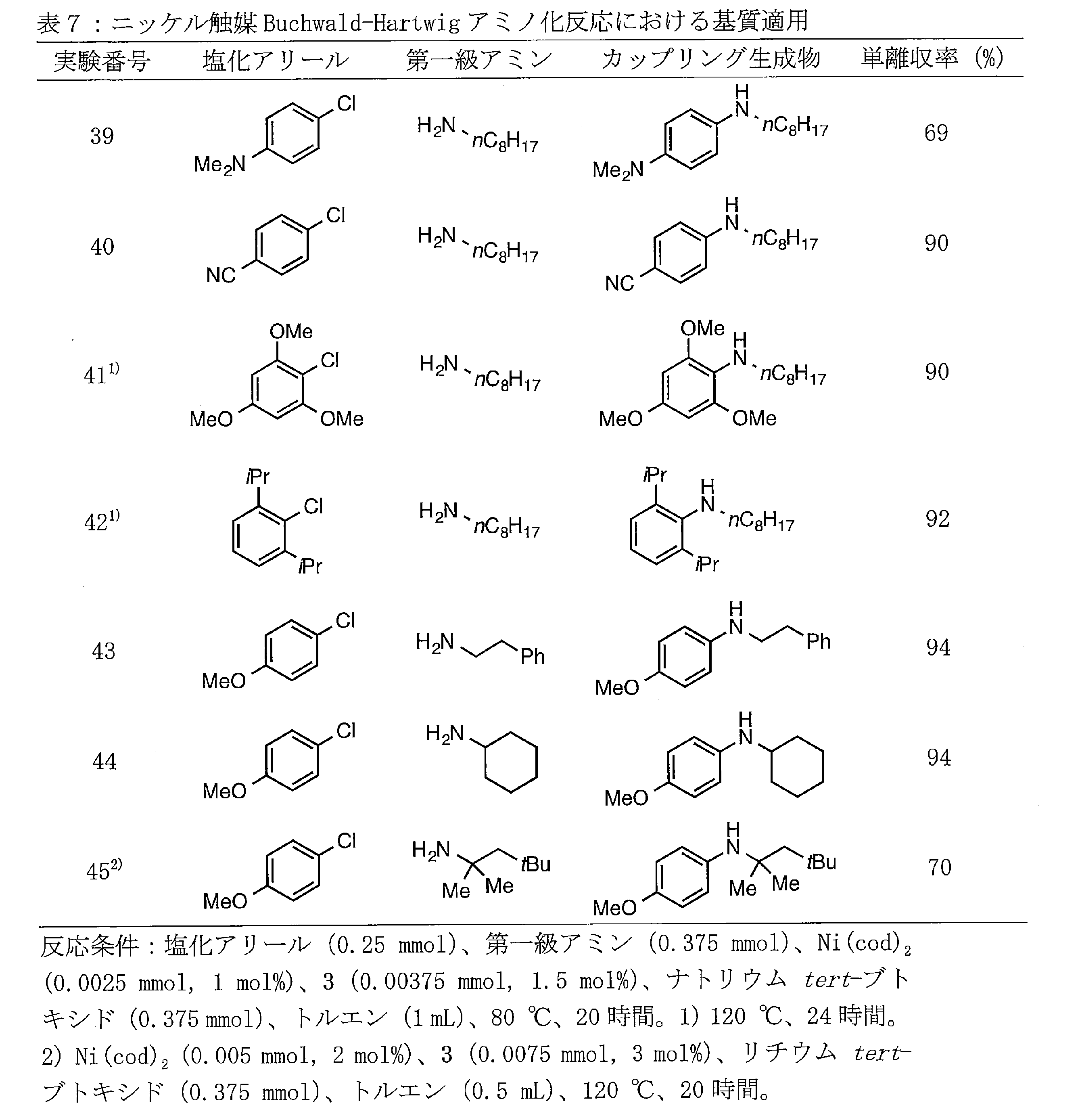 Figure JPOXMLDOC01-appb-T000058