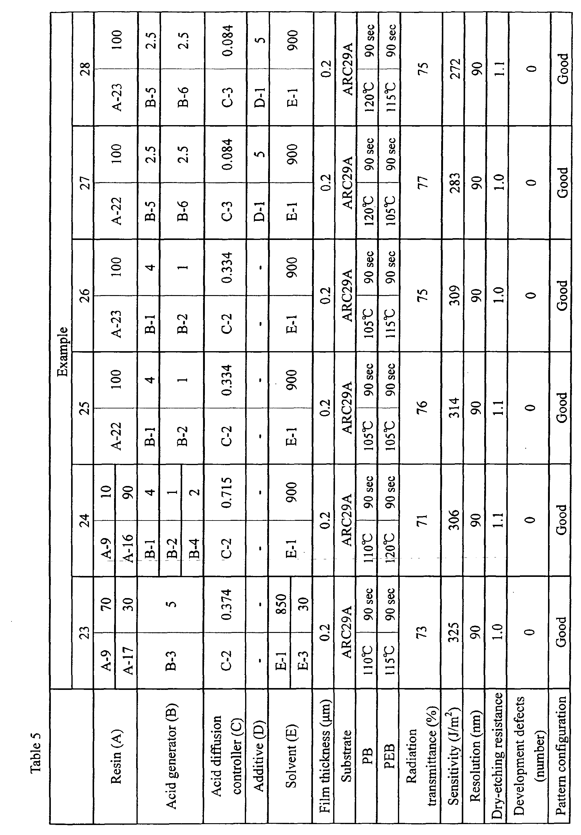 Figure 01160001