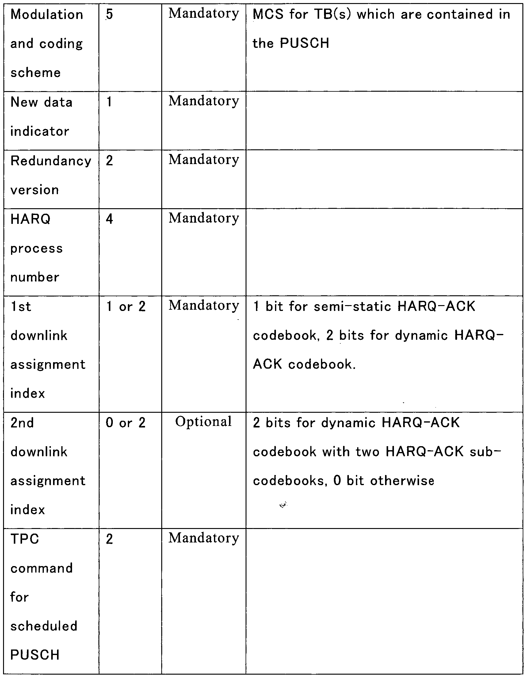 Figure imgf000044_0001