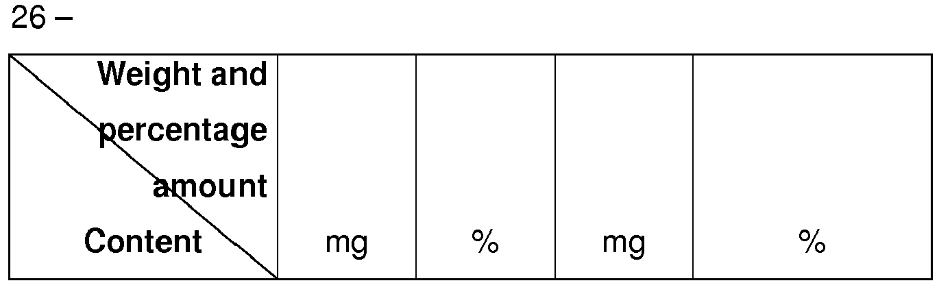 Figure imgb0138